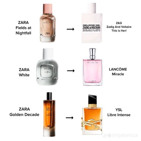 zara dubai perfume dupe|zara dupe perfumes list men.